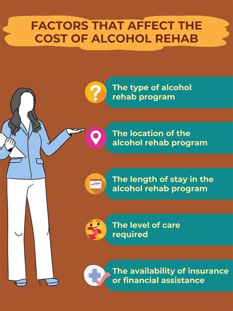 The Cost Of Alcohol Rehab .